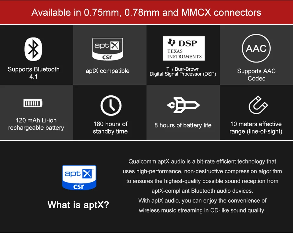 TRN/NICEHCK HB1 беспроводной Bluetooth кабель HIFI наушники MMCX/2Pin/IE80 разъем Поддержка APTX для TRN V80 AS06 ZS10 NICEHCK EBX