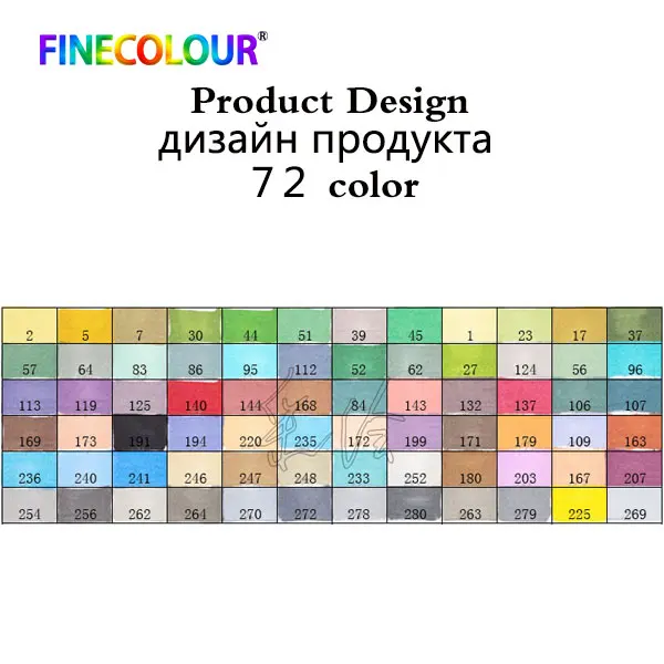 Finecolour профессиональный Перманентный маркер для рисования на спиртовой основе с кляксами для Manga маркер для рисования 24/36/48/60/72 маркер для рисования набор - Цвет: picture colors