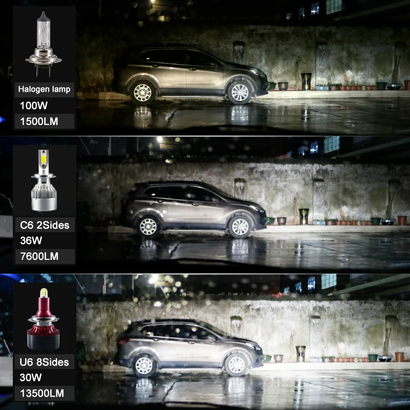 Hlxg 9012 светодиодный 5202 противотуманных фар автомобиля фары 12 V H7 H11 комплект H1 880 881
