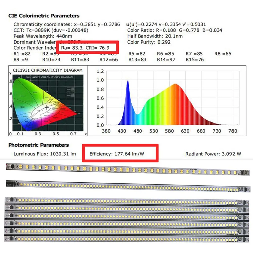 Реальный 177lm/w 1 шт. 220/110v 3 вида цветов шкаф светильник s 2835 72 светодиодный 43 см для