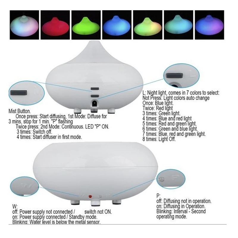 

KEBEIER 160ml essential oil diffuser mini humidifier aroma light wood grain mist maker LED Light for home office air purifier