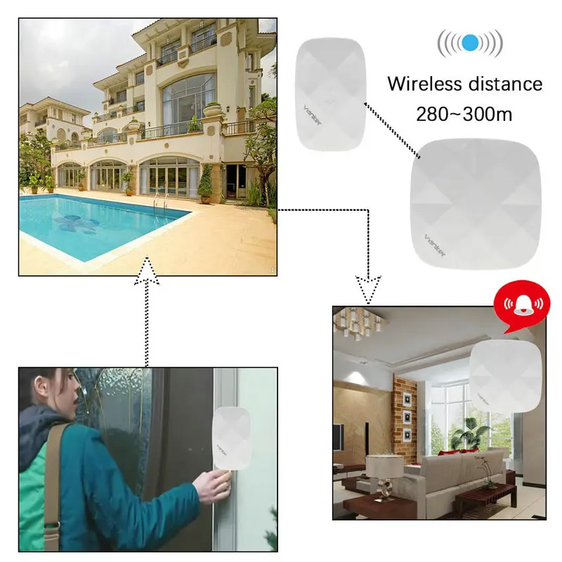 

US Plug High Quality Wireless Door Bell IP44 Waterproof 280-300m Operating Range Remote Control Doorbell Chimes
