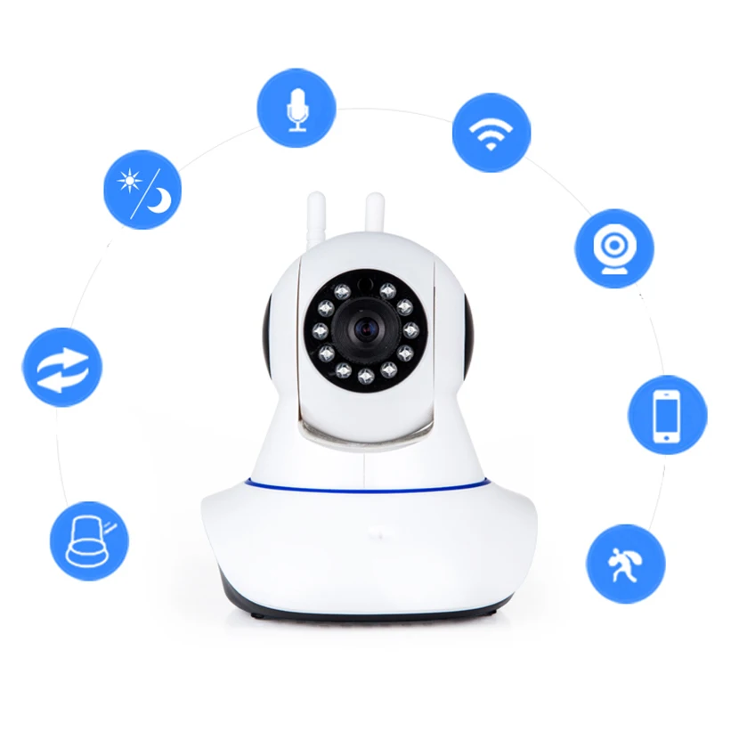 JCWHCAM 720P двойная три антенны Беспроводная ip камера YOOSEE ночное видение IR поддержка