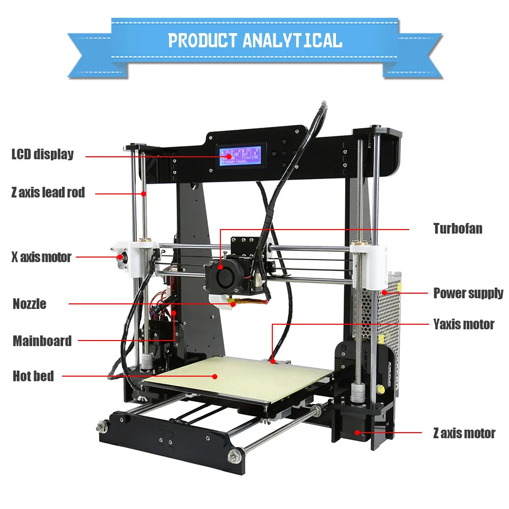 Настольный FDM Anet A8/A6/A3s/A2 3D принтер большой размер печати Reprap i3 A8 обычный