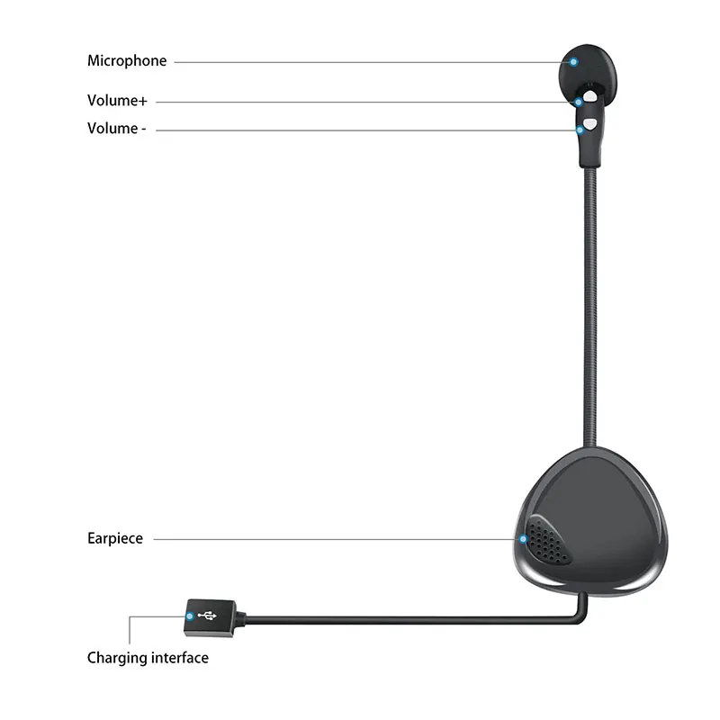 EJEAS V1 1 Универсальный мотоциклетный шлем моно Bluetooth гарнитура шумоподавление