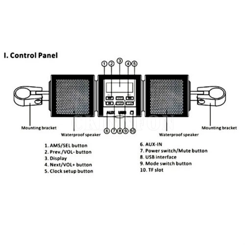 30 шт./лот MT487 мотоциклетная Колонка Bluetooth V2.1 + EDR аудио плеер водяная стереоколонка