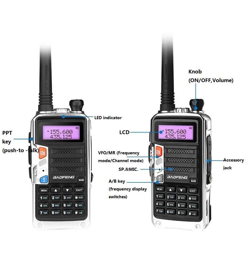 Baofeng новый товар FF-12P рация двухстороннее радио двухдиапазонный УКВ 1800 мАч 5 Вт