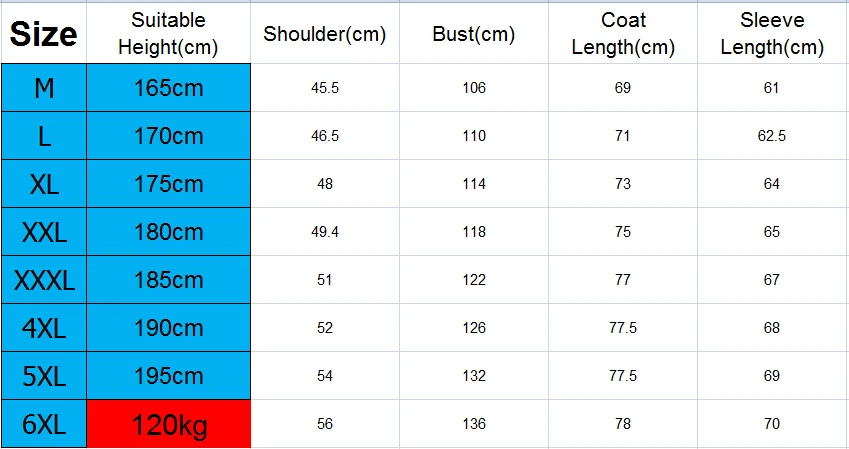 военная одежда джинсовая куртка бомбер ветровка мужская жакет куртки пиджак