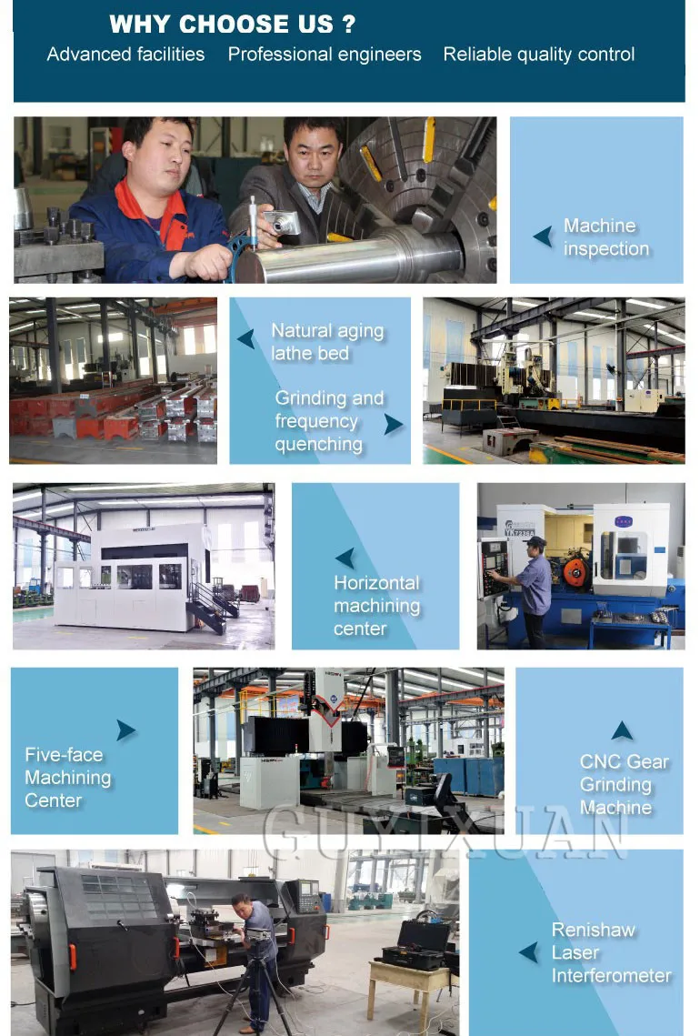 

Machinery & Accessories