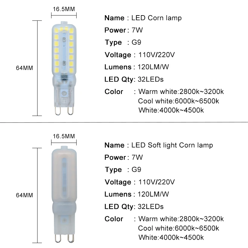 Foxanon светодиодная лампа G9 3 Вт 5 7 AC110V 220 В 2835 SMD диммируемая люстра прожектор Замена