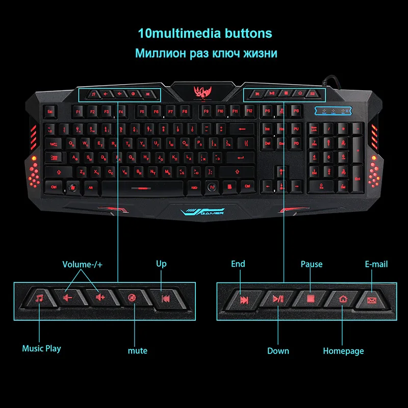 Проводная клавиатура Sovawin на английском/русском языке красная/синяя/фиолетовая