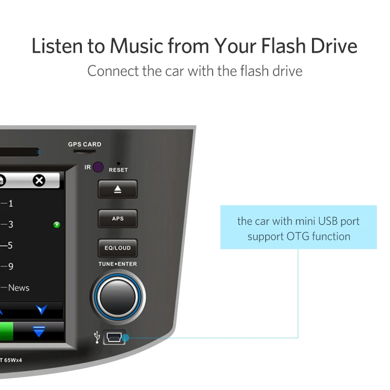 Ugreen USB адаптер Mini USB 2,0-USB OTG кабель для MP3 MP4 жестких дисков цифровых камер PC gps HDD OTG адаптер Mini USB адаптер