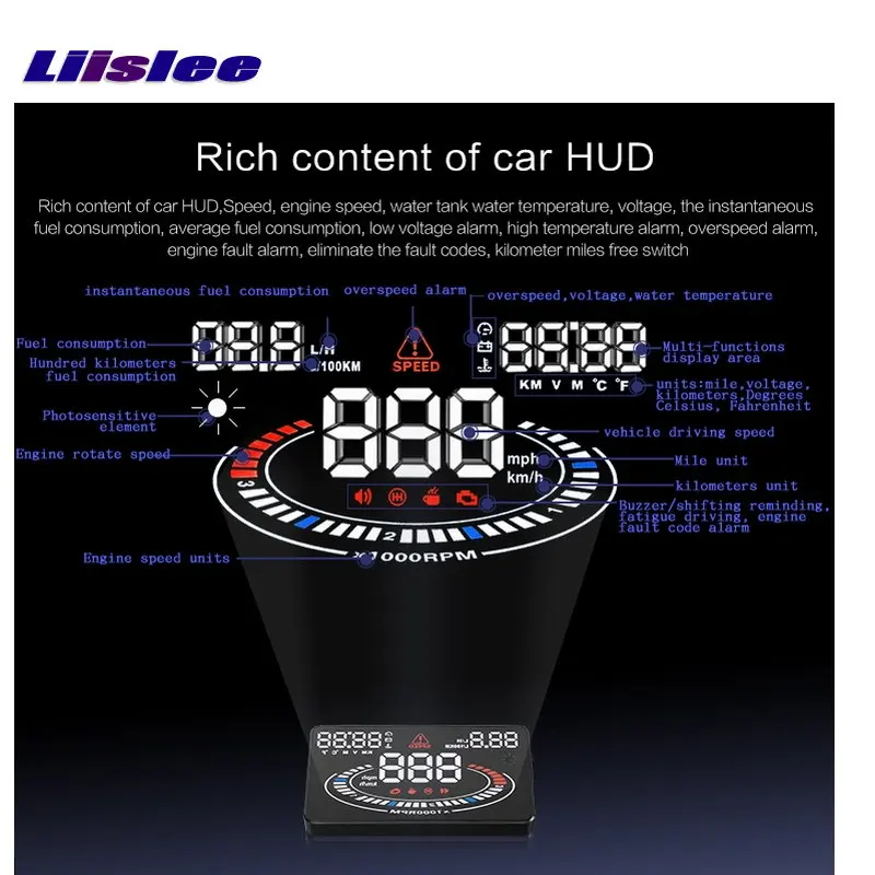 Автомобильный HUD Дисплей для BMW X5/X6 E53/E70/F15/E71 AUTO A8 OBD безопасный проектор вождения