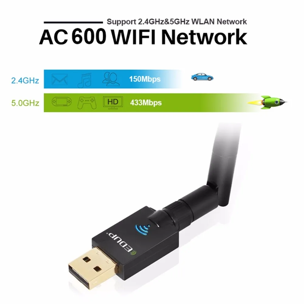 Wi-Fi USB 600  Ethernet   2, 4 / 2, 0   5