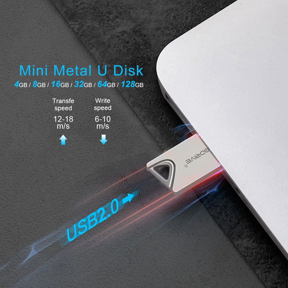 Высокоскоростной USB флеш-накопитель 4 ГБ, 8 ГБ, 16 ГБ, 32 ГБ, 64 ГБ, флеш-накопитель USB, флеш-накопитель 32 ГБ, USB флешка с реальной емкостью, USB 2,0, флеш-диск