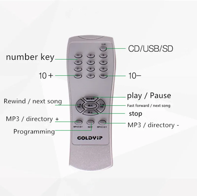 Портативный CD-плеер плода образование машина USB. SD/MMC/MS карты U диск воспроизведения портативный FM радио 3,5 аудио вход динамик