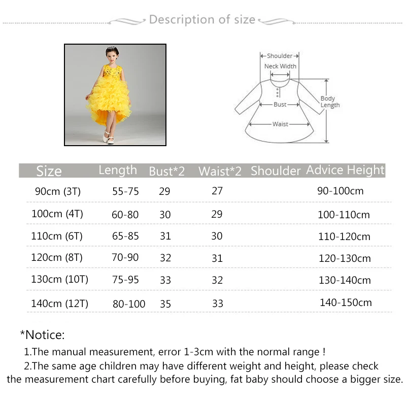 New Girls Cupcake Trailing Party Dresses With Sequins Princess For Artist Program Dress 6 Color Crianca Vestidos | Детская одежда и