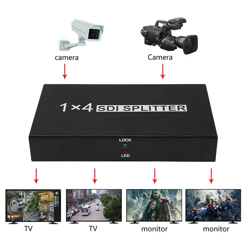 4 шт. SDI сплиттер 1X4 1 в выхода порта Поддержка SD/HD/3G-SDI 1080P с адаптером питания для