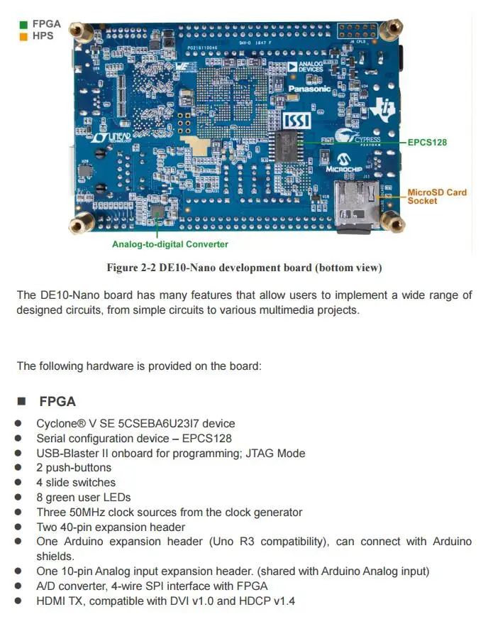 Программируемые инструменты разработки логики IC DE10-Nano Cyclone V SE FPGA с адаптером питания US
