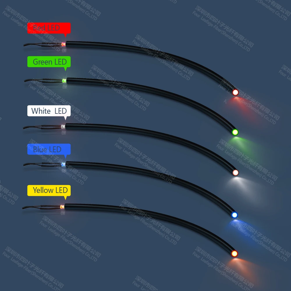Концевой светящийся ПММА пластиковый оптический кабель оптическое волокно для