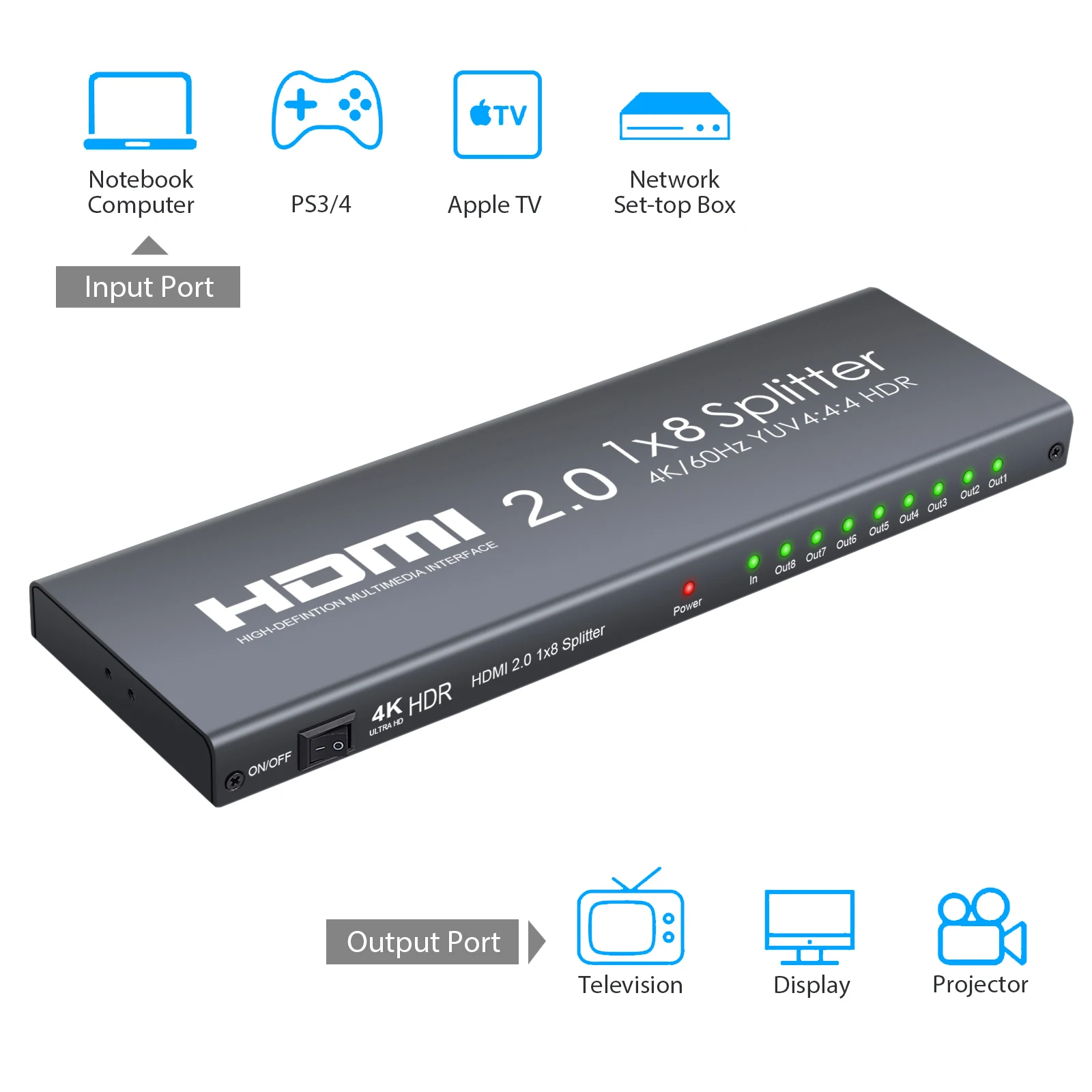 PROZOR HDMI совместимый 2 0 сплиттер поддержка 4K/60Hz YUV 4:4:4 HDR 1 в 8 out усилитель