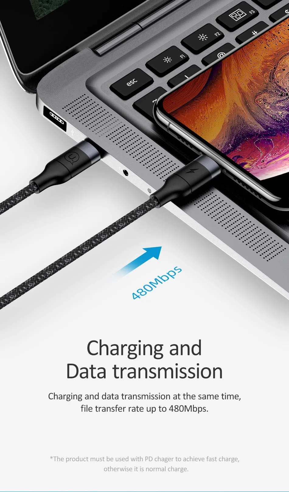 USAMS usb type C для кабеля для iPhone Xs Max Xr X 8 7 type-c кабель PD 2.4A кабель для быстрой зарядки для Apple iPhone зарядный кабель для передачи данных