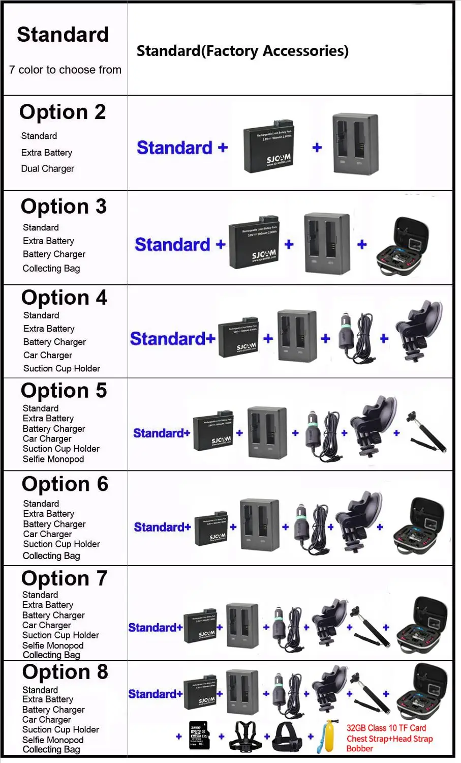 100% оригинальная Экшн камера SJCAM M20 AIR Full HD Novatek96658 1080P 30 fps Wi Fi 1 5 дюйма экран мини шлем