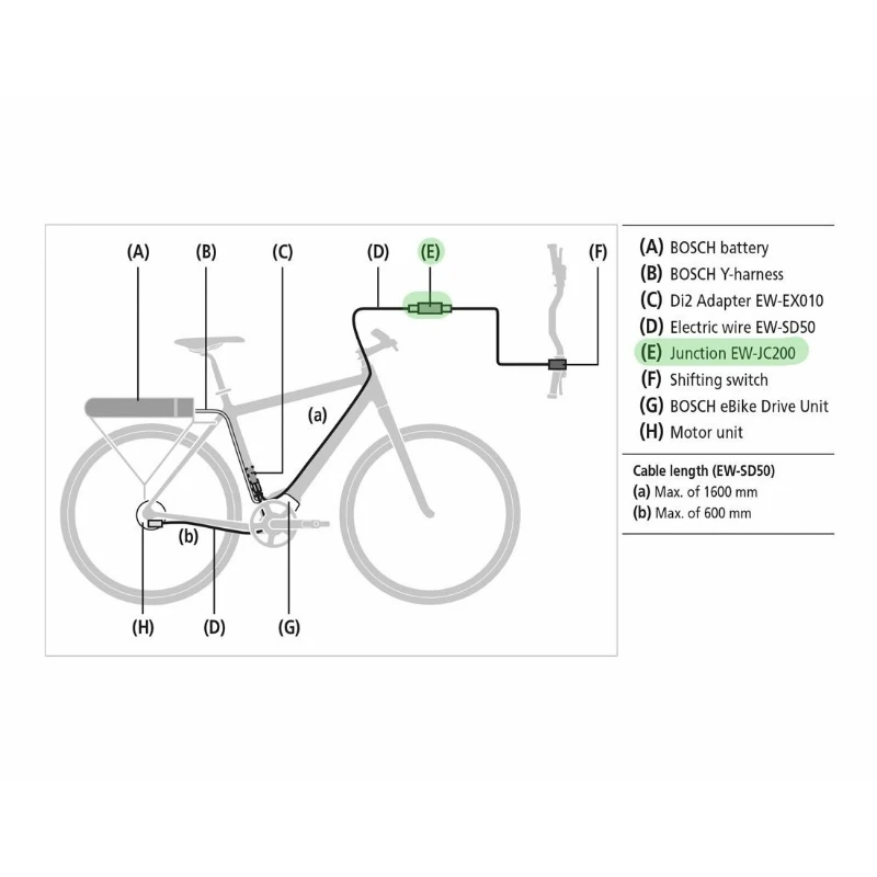 Shimano Di2 распределительная EW JC200|Велосипедный переключатель| |