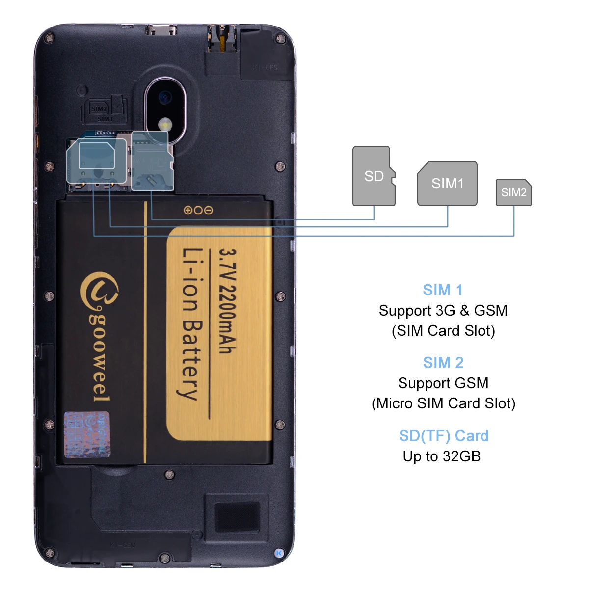 Face ID Gooweel S11 смартфон MTK6580 четырехъядерный 5 0 дюймов Экран 5.0MP + 2.0MP Камера gps WI FI