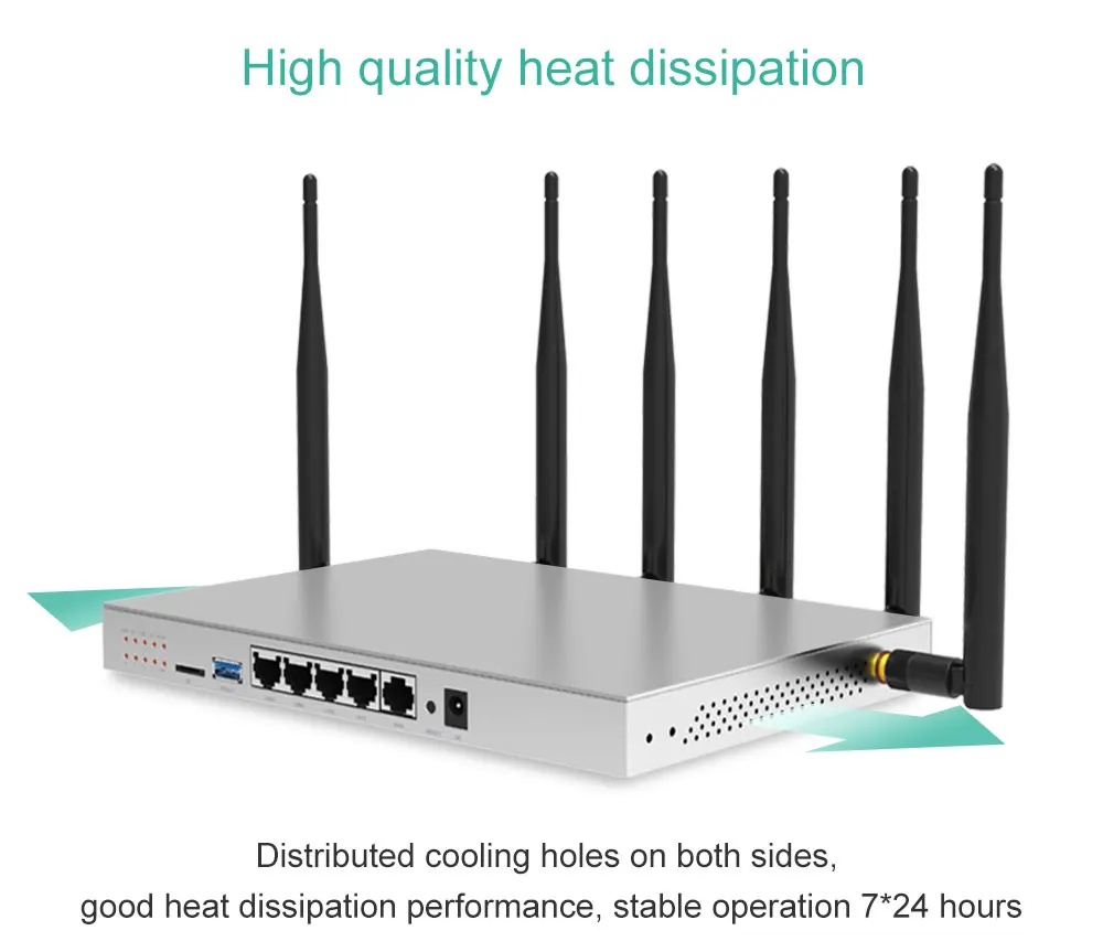 Cioswi WR646 Openwrt wifi роутер 5 Гц Mesh Wifi с внешней антенной Двухдиапазонный маршрутизатор 1200 Мбитс Wi Fi адаптер