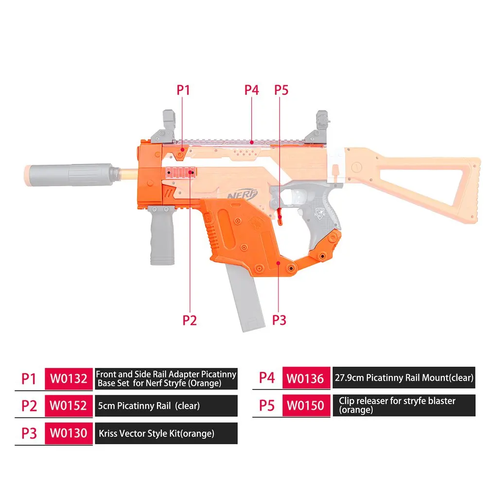 Рабочий STF W004 9 I стиль Крисс векторные комплекты аксессуаров Набор для Nerf N Strike Elite