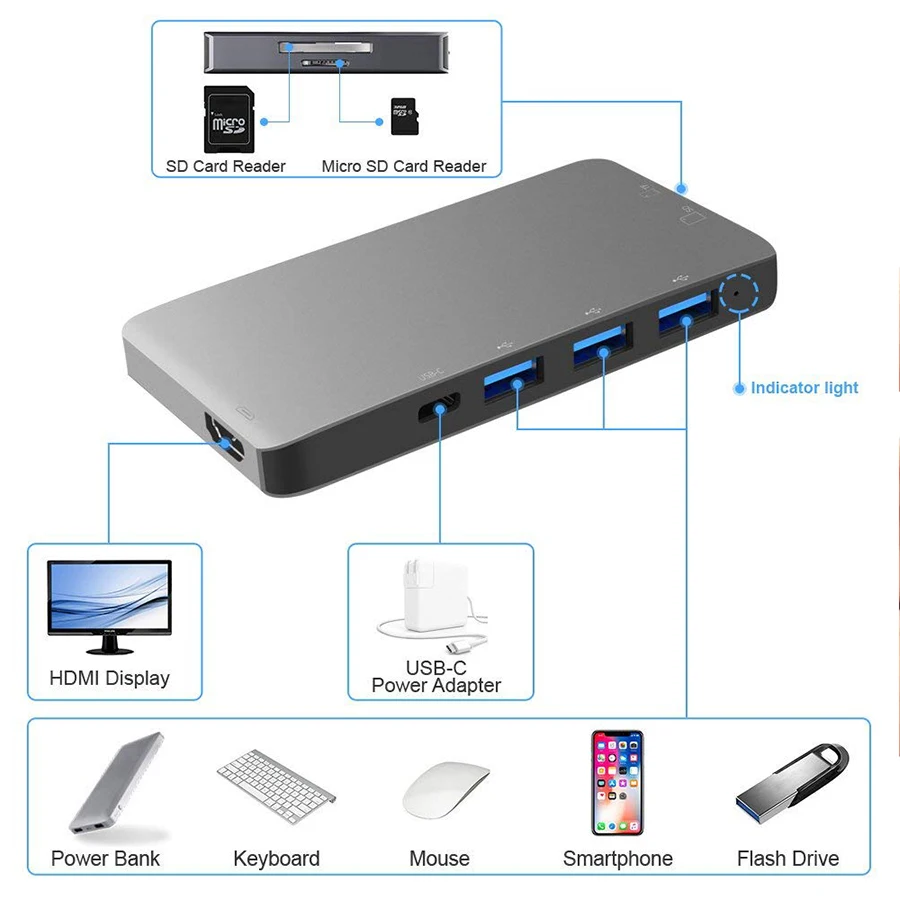 Новый 7 в 1 USB C концентратор на 3 * 0 складной кабель Type порт адаптер для lightning 4K HDMI