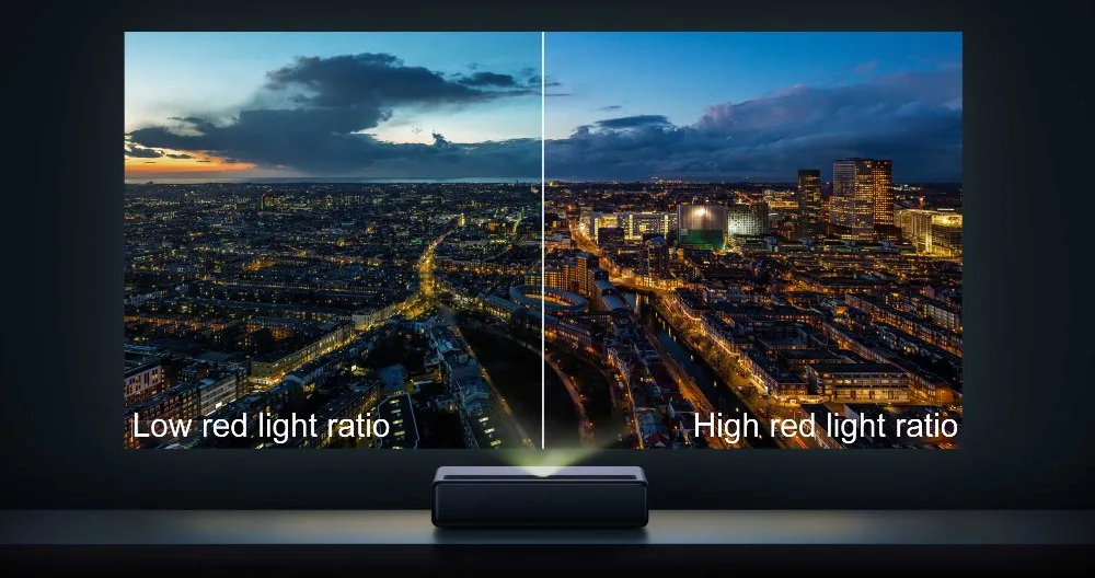Xiaomi Mijia лазерная проекция ТВ 4K домашний кинотеатр 200 дюймов Wi-Fi Bluetooth 2 Гб ОЗУ 16 Гб английский интерфейс поддержка HDR DOLBY DTS