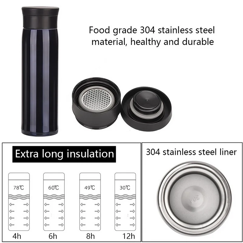 600 мл русская портативная большая емкость Изолированная чашка в Военном Стиле