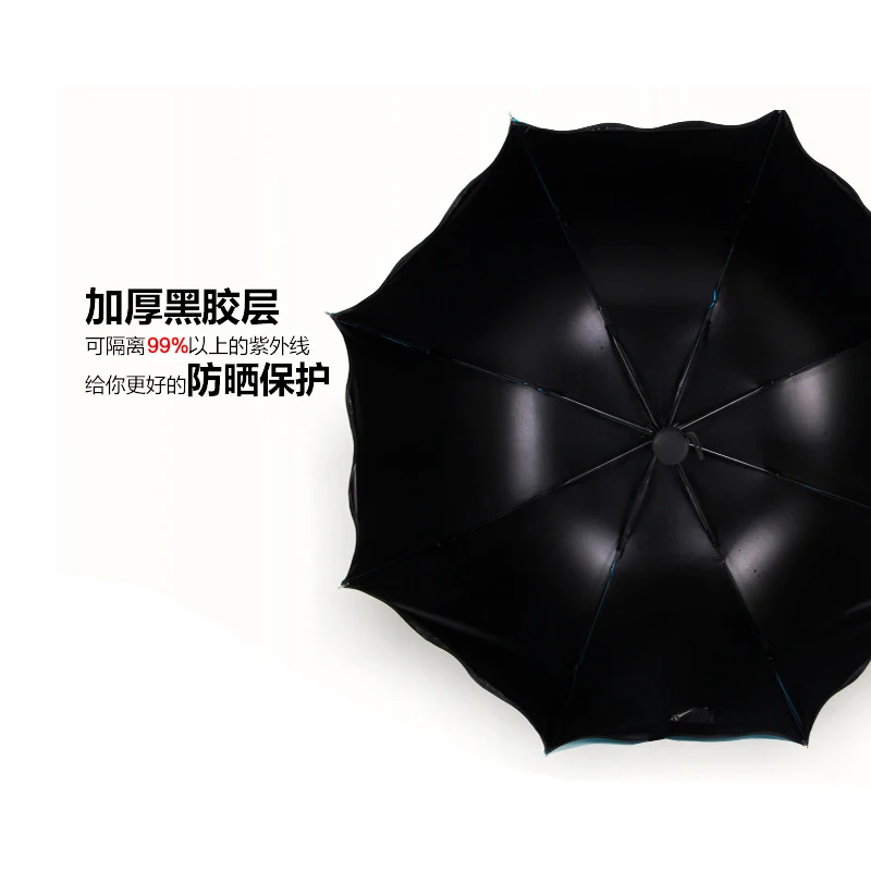 Простой Модный женский зонтик ветрозащитный солнцезащитный волшебный цветочный