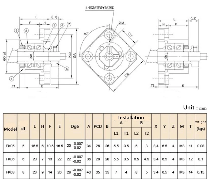 Linear bearing supporting block FK15+FF15 | Обустройство дома