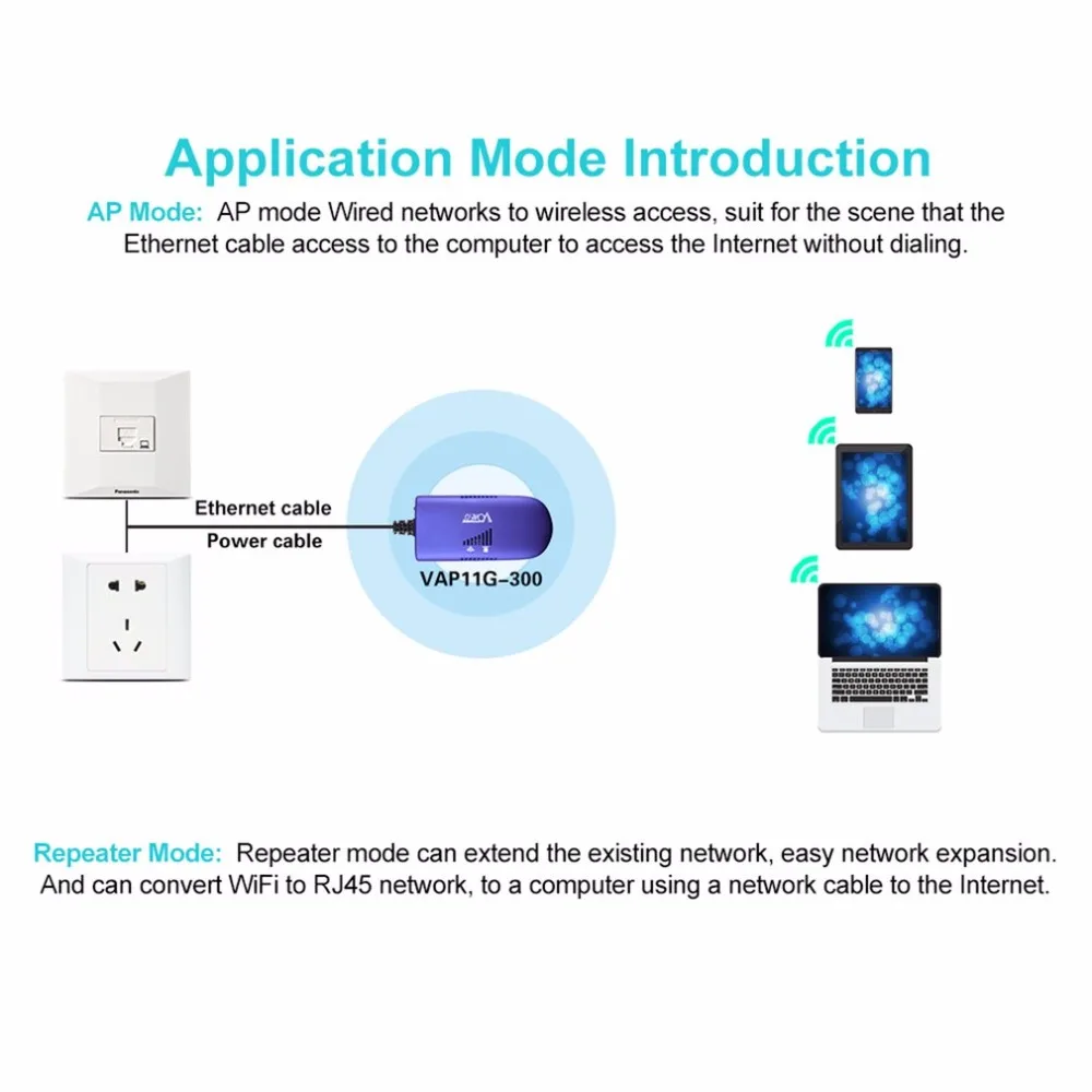 Мини беспроводной адаптер Ethernet-радио 300 Мбит/с Wifi ретранслятор усилитель сигнала Беспроводная точка доступа-ретранслятор усилитель с кабелем