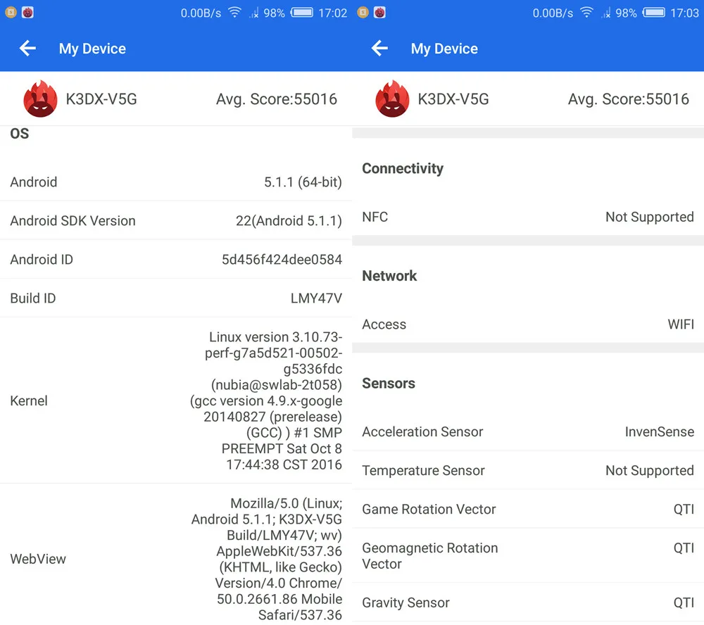 Сотовый телефон с 3D принтом «незрячий глаз» zte V5 K3DX-V5G, 5,5 дюймов, 3000 мА/ч, Android 5.1.1, 3 Гб ОЗУ, 32 Гб ПЗУ, MSM отпечатков пальцев, восьмиядерный смартфон 8952