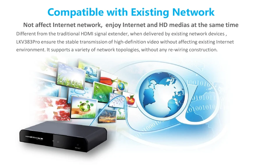 До 120 м/394Ft, LKV383Pro hdbitt HDMI over IP CAT5/5e/6 Extender с HDMI петли из 1080 P