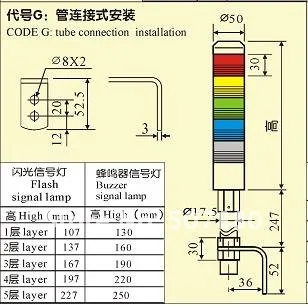 JSL-33 DC24V/12 В 5 Вт промышленных led сигнала башня Светодиодная лампа с зуммер |