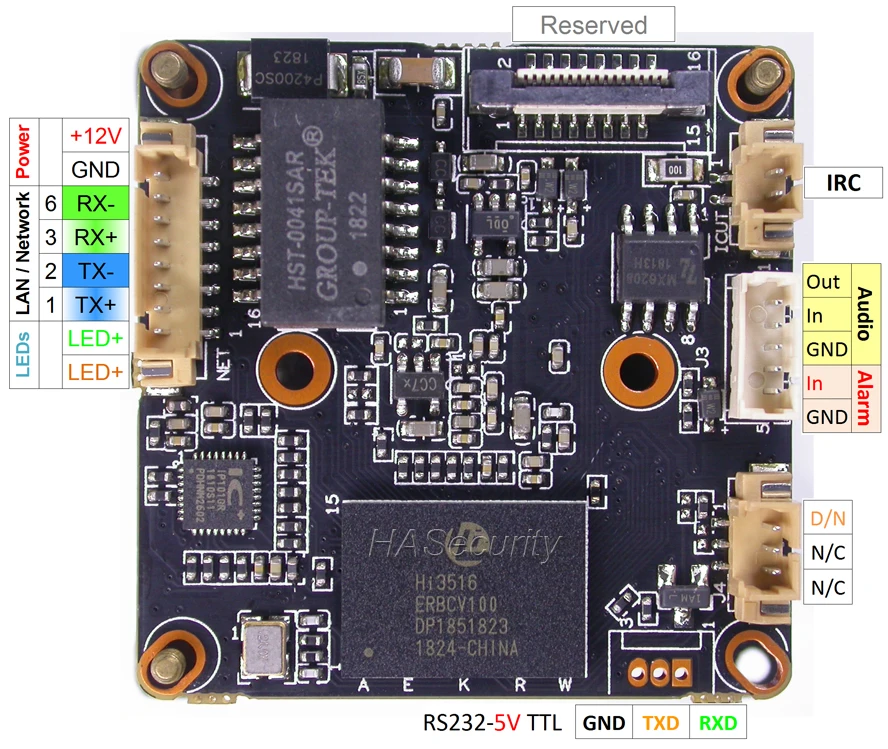 Wi Fi H.265 / H.264 1/2.7 &quotих помощью простым движением SC2235 CMOS + Hi3516E V100 CCTV IP камера Модуль