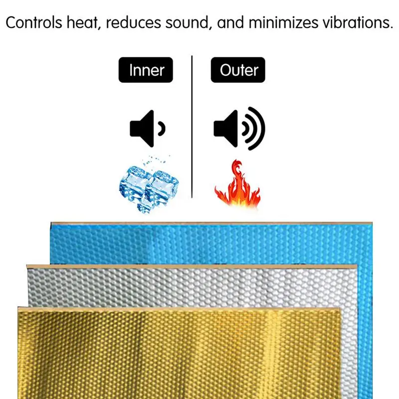 Автомобильный звукоизолирующий коврик с шумоизоляцией для вытяжки брандмауэра