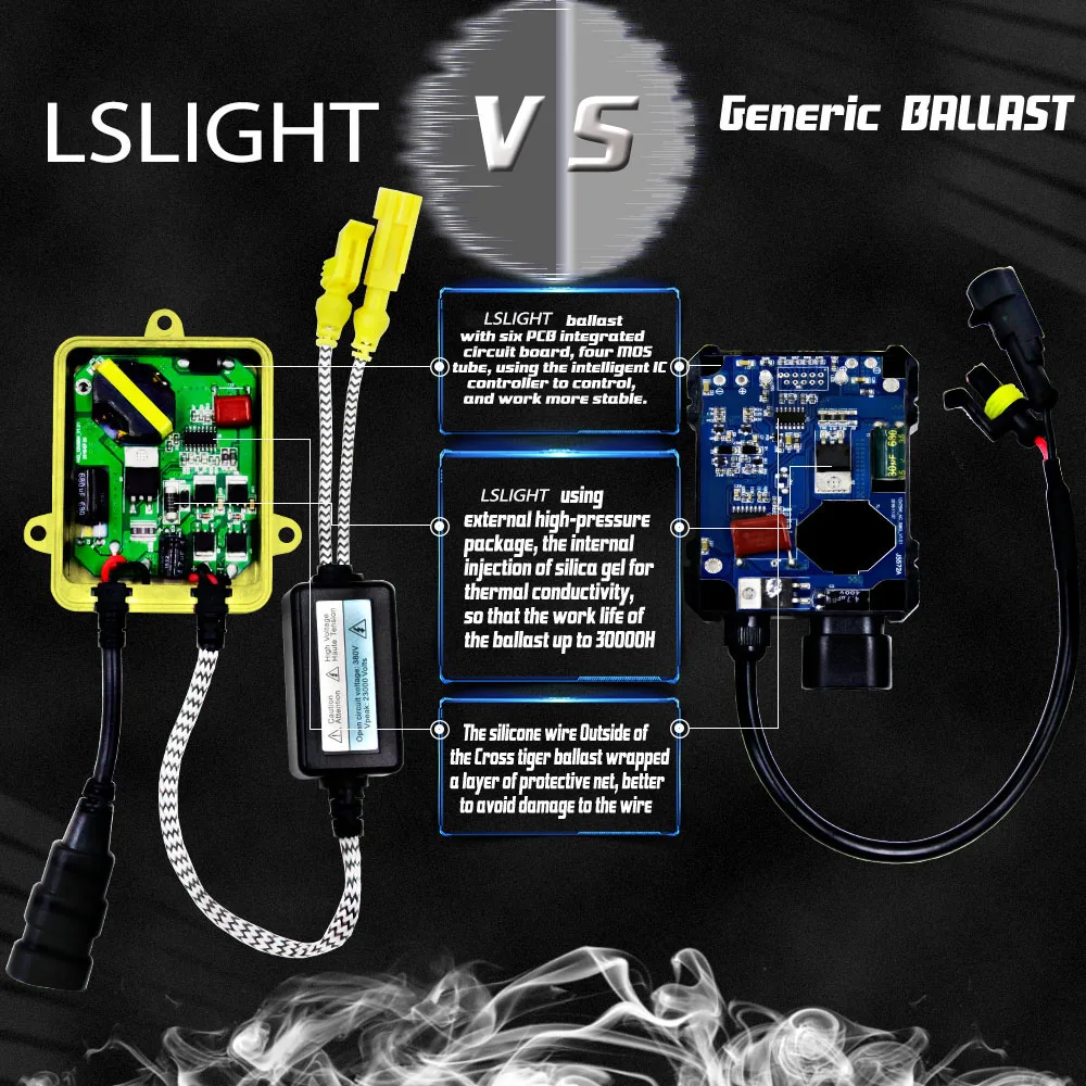 Llight 110 Вт 12 в 6000K 8000LM H4 Автомобильная ксеноновая фара с питанием от переменного