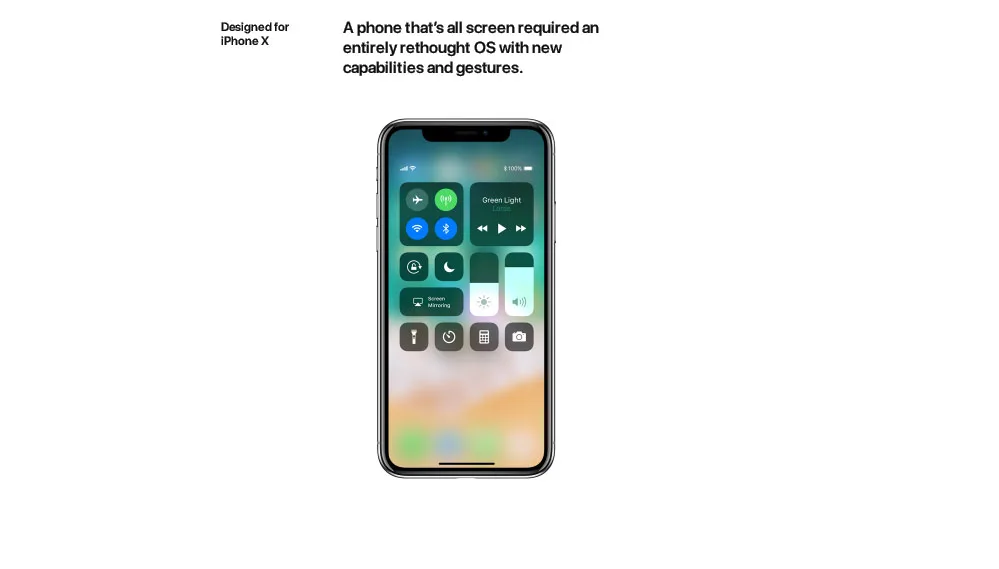 Разблокированный Apple, б/у iPhone X Face ID, 64 ГБ/256 ГБ rom, 5,8 дюймов, мобильный телефон, 3 Гб ram, 12 Мп, шестиядерный процессор, iOS A11, двойная задняя камера, 4G LTE
