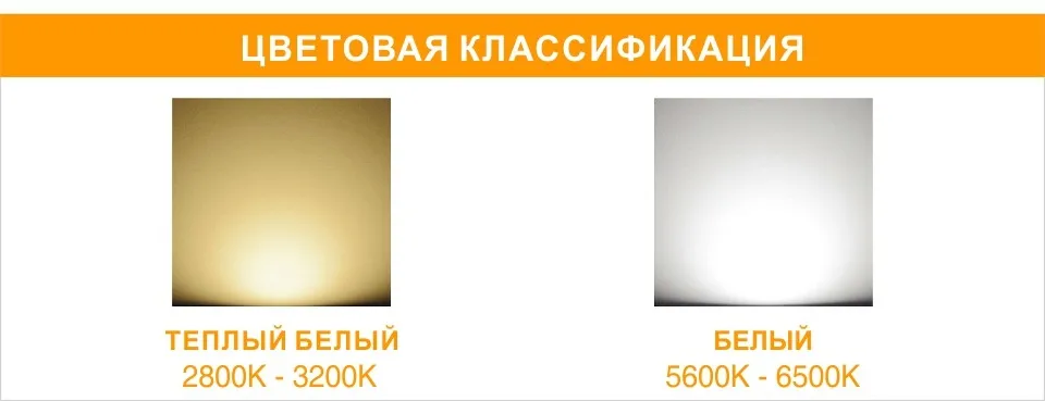 4 шт./лот светодиодный светильник E27 E14 220 В лампочка 5 Вт 7 Вт 9 Вт 12 Вт 15 Вт 18 Вт Холодный теплый белый сильный яркий светильник для спальни гостиной