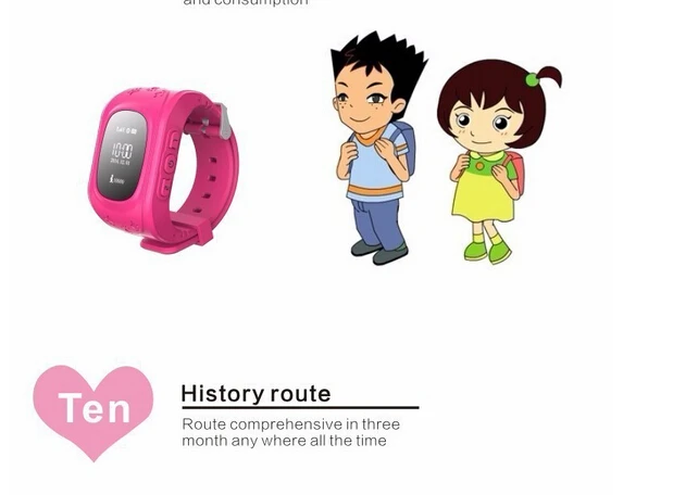 GPS Watch for Kids W5 Personal Tracker Mobile Phone Telephone Alarm Clock Child Anti-lost Locator Dial Call | Электроника