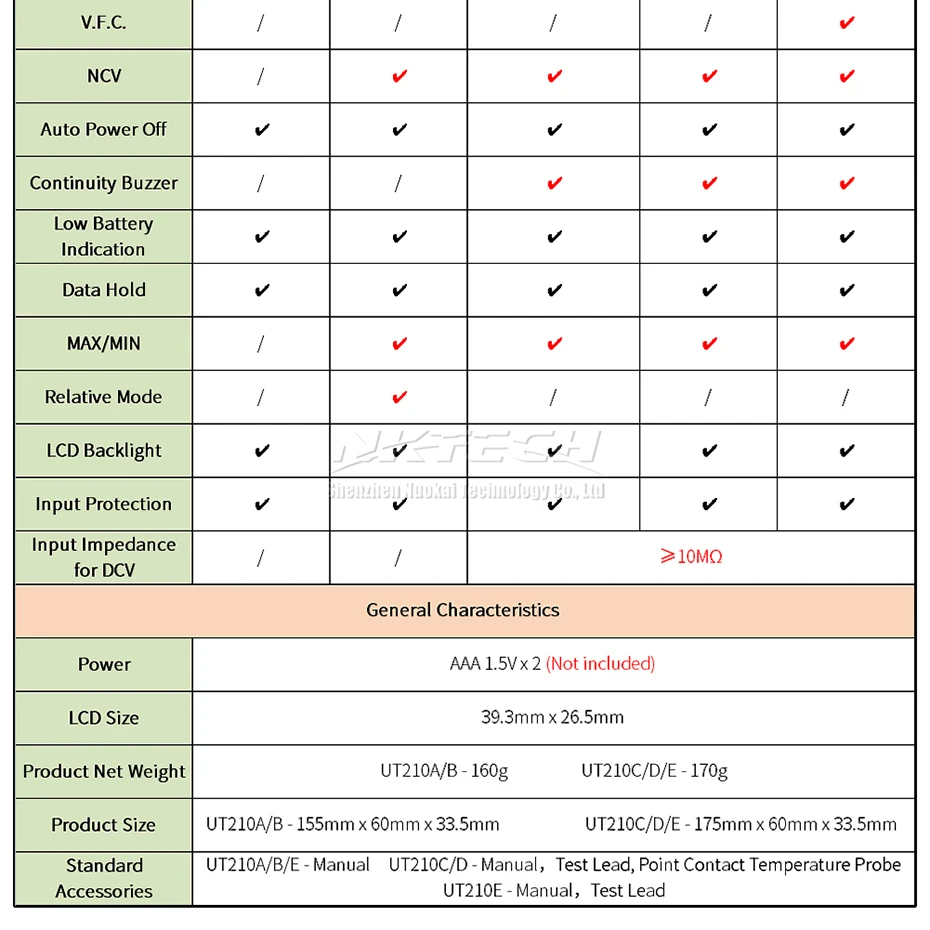 UNI-T цифровой клещи UT210D UT210E UT210C UT210B UT210A True RMS Авто Диапазон AC DC 200A емкость температура частота