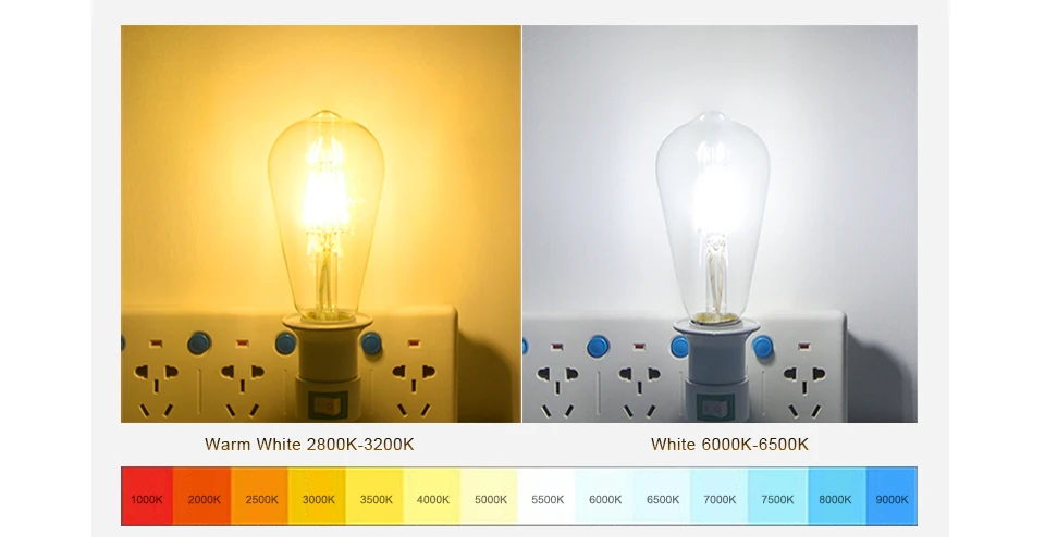 Ретро Edison led светильник лампочка E27 E14 220V теплые белые нити Винтаж лампа накаливания Эдисона лампа Декор Светильник лампочный конвертор