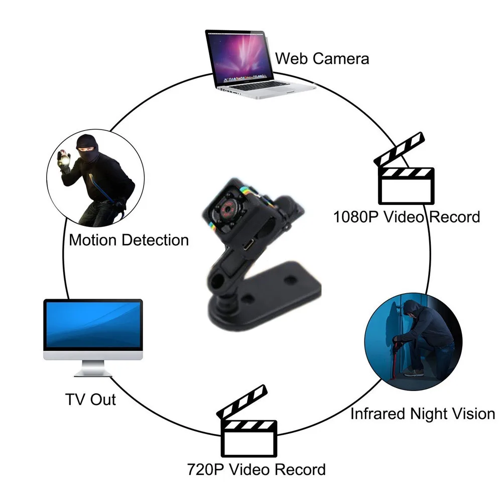 HD Super Mini Small Portable Tiny Camera with Night Vision and Motion Detection Security for Home Office Surveillance | Электроника