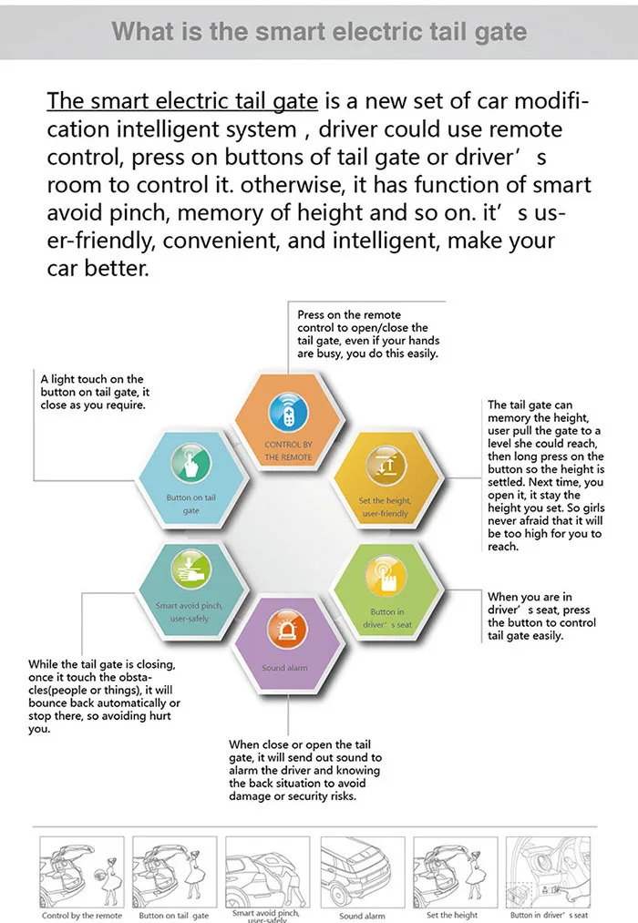 Умный электрический автомобильный пульт дистанционного управления для Mazda CX 5/CX5
